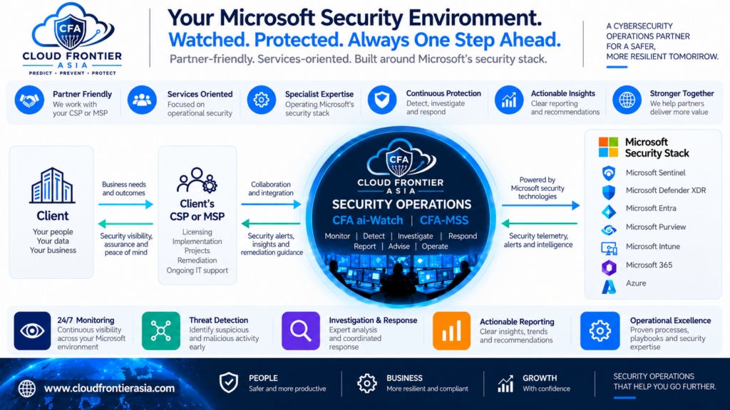 CFA Microsoft Security Operations Overview brochure cover