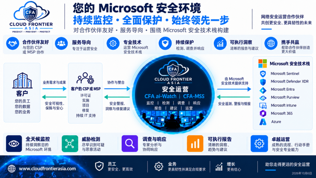 CFA Microsoft 安全运营服务概览 宣传资料封面