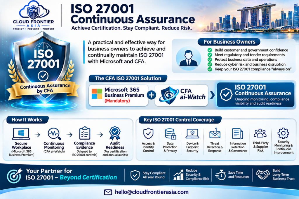 ISO 27001 Continuous Assurance with CFA ai-Watch brochure cover